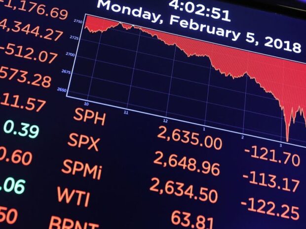 Чому індекс Доу-Джонса вважається важливим показником економіки США